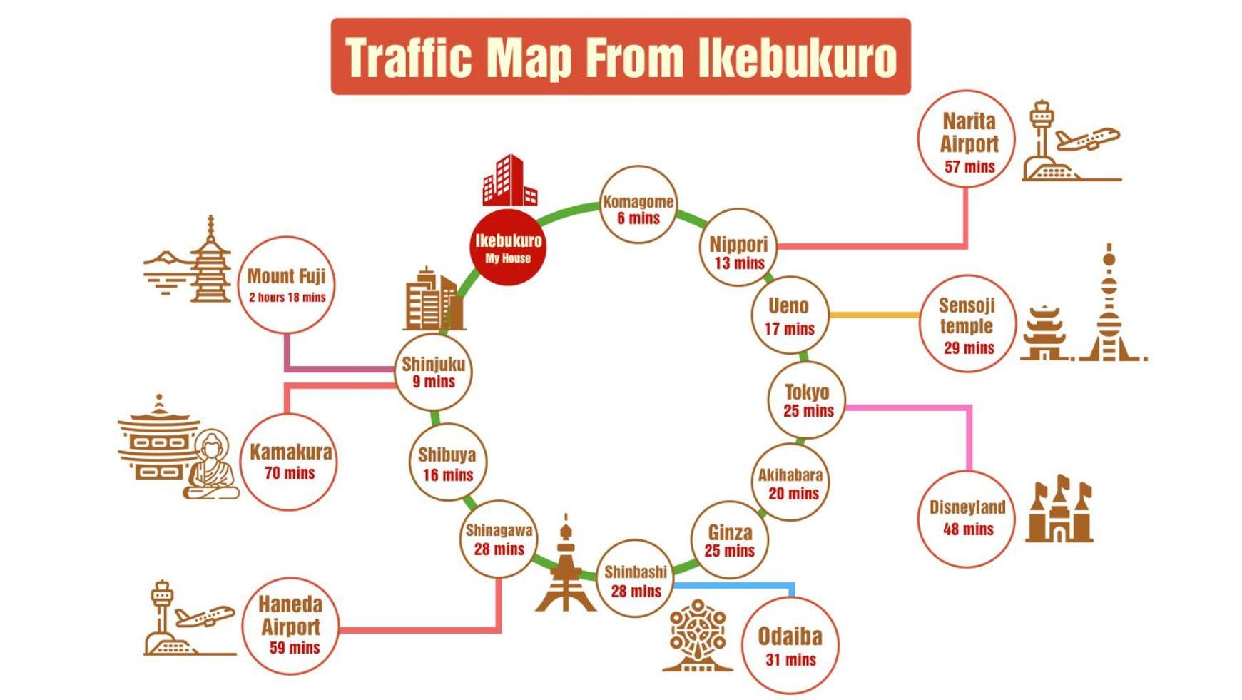 Ikebukuro Area 1f13 Nishiikeapartment * Tóquio
